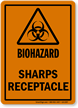 Sharps Receptacle Biohazard Label