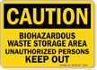 Biohazardous Waste Storage Area Keep Out Caution Sign