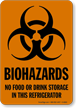 No Food Drink Storage In Refrigerator Biohazards Sign