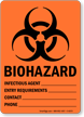 Biohazard Infectious Agent Entry Requirements Sign