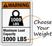 Maximum Load Capacity Custom ANSI Warning Sign