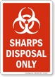 Sharps Disposal Only Biohazard Sign