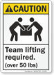 Team Lifting Required Over 50 Lbs ANSI Caution Sign