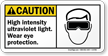 Ultra Violet Light Wear Eye Protection Caution Sign
