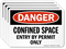 Confined Space Entry By Permit Only OSHA Danger Label
