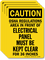 OSHA Regulations, Electrical Panel Kept Clear Label